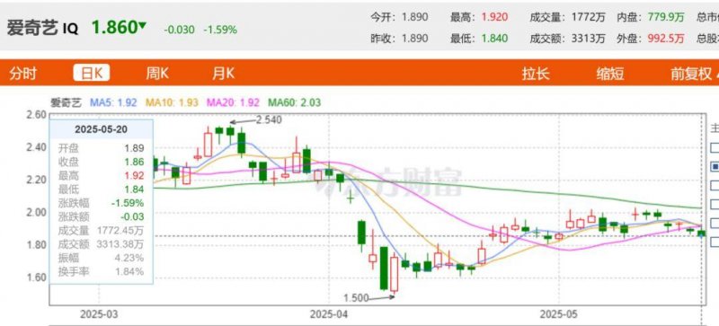 爱华外汇官网网址轻松获取爱华外汇中文官网获取，掌握外汇理财的核心秘籍