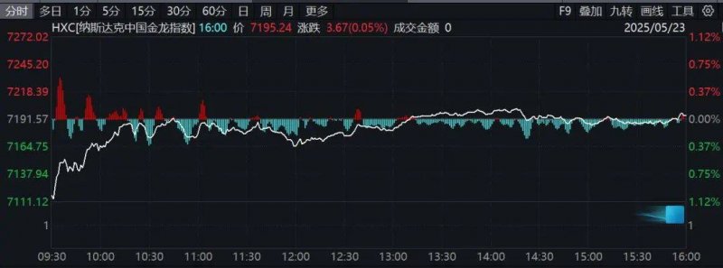 avatrade爱华外汇官网想成为外汇代理？爱华外汇平台的秘密流程步骤你知道吗？