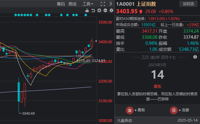 AvaTrade爱华外汇代理今日外汇市场波动解析，如何抓住机会获利？