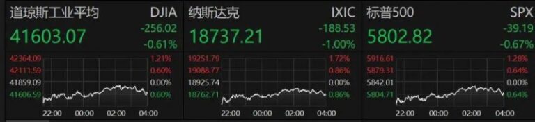 avatrade爱华外汇官网今日外汇行情揭秘，理财者必看的市场动向解读